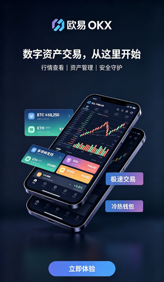 欧交易所官网入口充值与买入操作